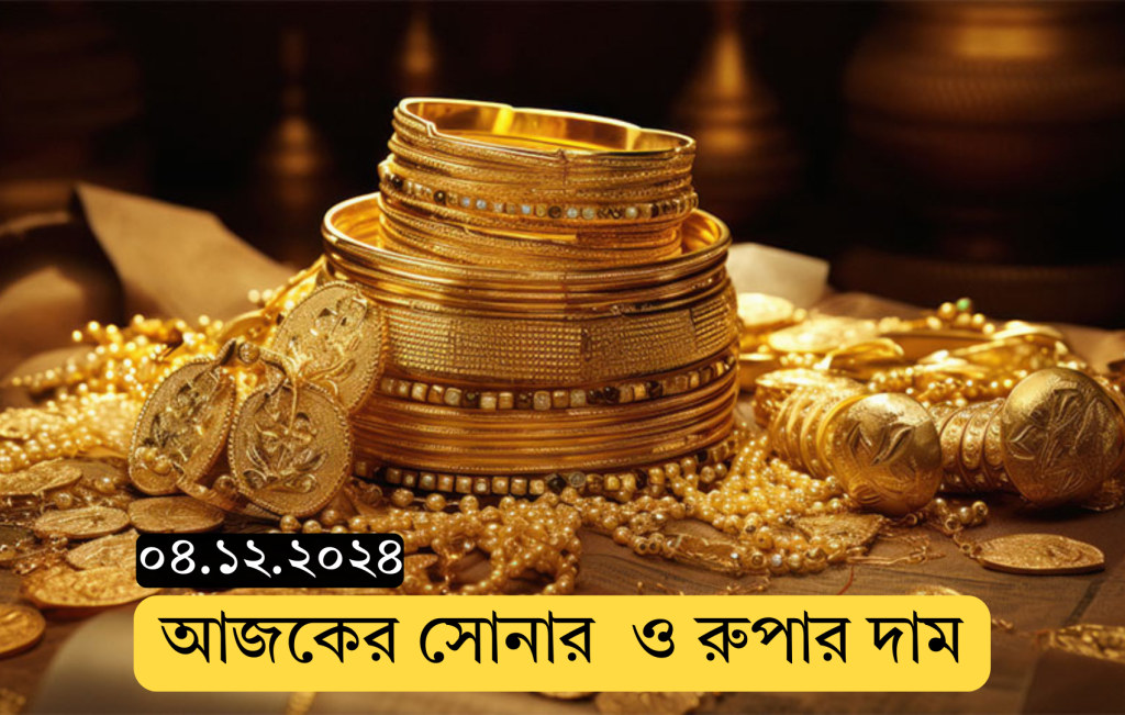 আজকে সোনার দাম