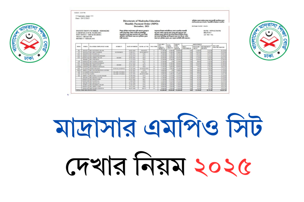 Memis Mpo Sheet 2025