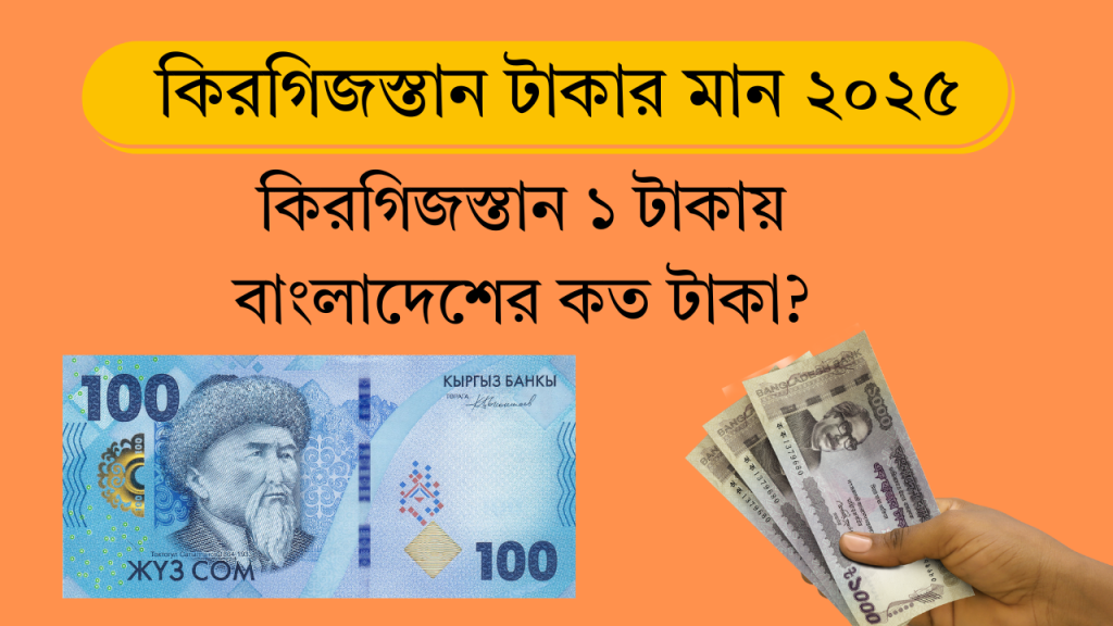 কিরগিজস্তান টাকার মান ২০২৫