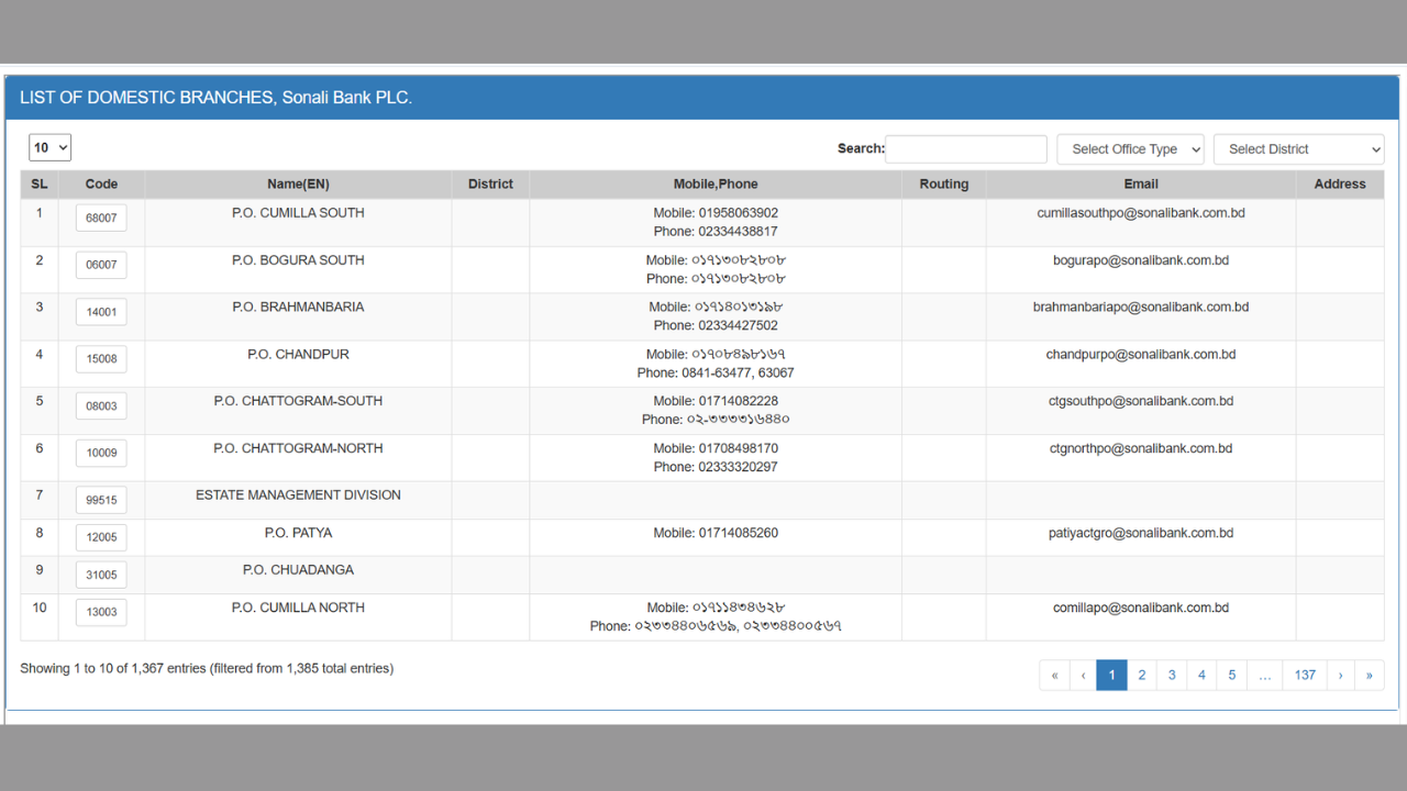 অনলাইনে সোনালী ব্যাংকের সব শাখার মোবাইল নম্বর পাওয়ার সহজ উপায়.png