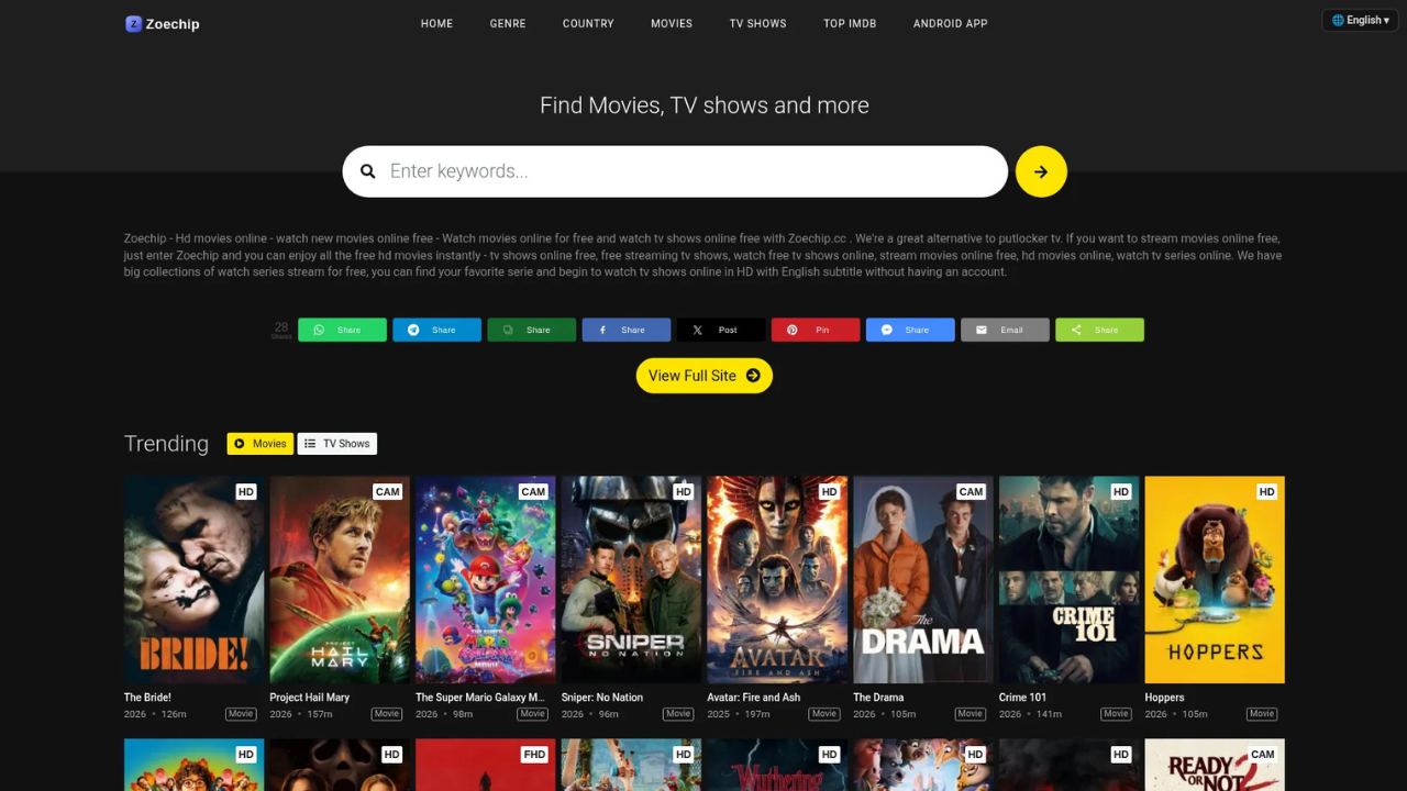 Key Features of Zoechip